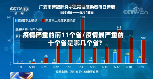 疫情严重的前11个省/疫情最严重的十个省是哪几个省?-第1张图片