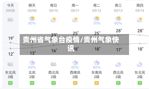 贵州省气象台疫情/贵州气象快讯-第1张图片