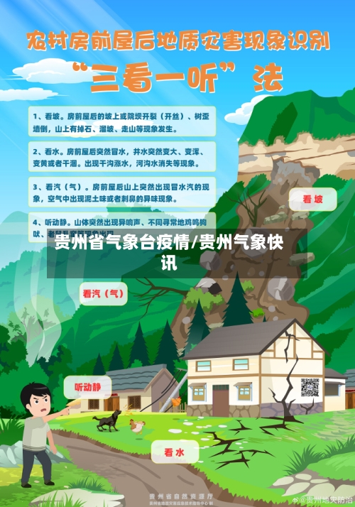贵州省气象台疫情/贵州气象快讯-第2张图片
