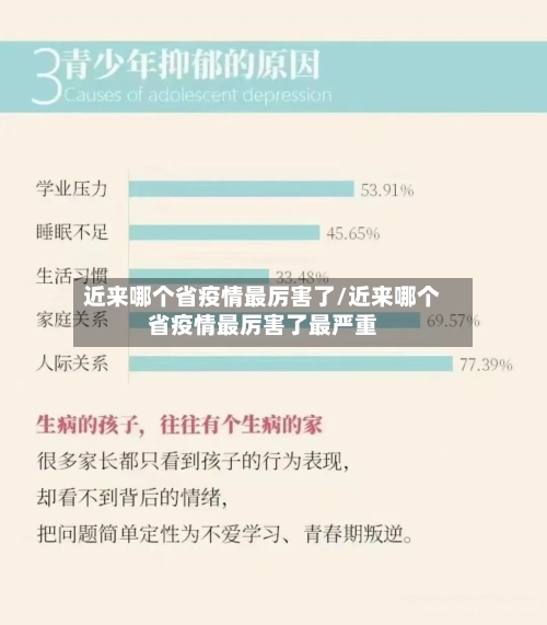 近来哪个省疫情最厉害了/近来哪个省疫情最厉害了最严重-第2张图片