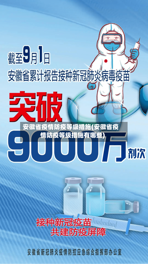 安徽省疫情防疫等级措施(安徽省疫情防疫等级措施有哪些)-第2张图片