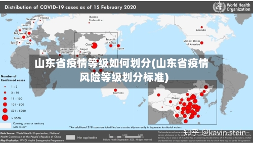 山东省疫情等级如何划分(山东省疫情风险等级划分标准)-第3张图片