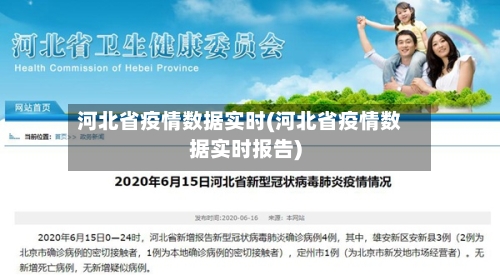 河北省疫情数据实时(河北省疫情数据实时报告)-第1张图片