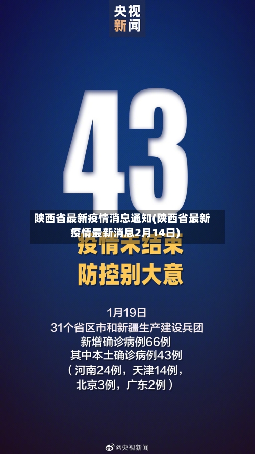 陕西省最新疫情消息通知(陕西省最新疫情最新消息2月14日)-第1张图片