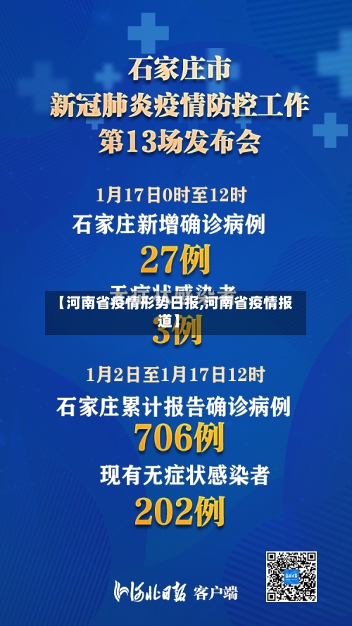 【河南省疫情形势日报,河南省疫情报道】-第1张图片
