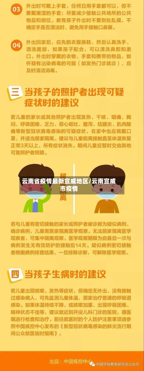 云南省疫情最新宣威地区/云南宣威市疫情-第1张图片