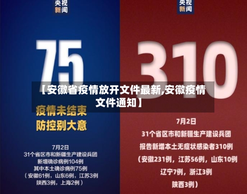 【安徽省疫情放开文件最新,安徽疫情文件通知】-第2张图片