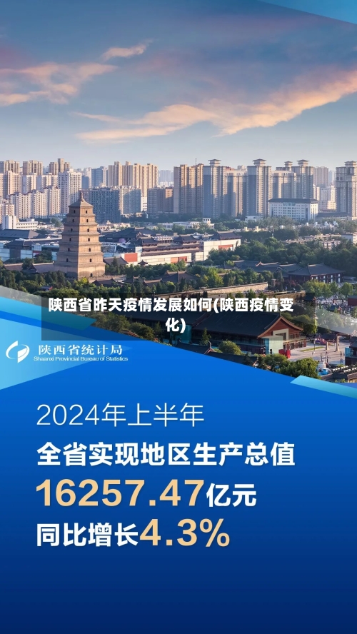 陕西省昨天疫情发展如何(陕西疫情变化)-第2张图片