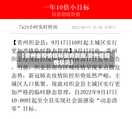 【贵州省疫情指标最新数据,贵州省疫情状况】-第1张图片