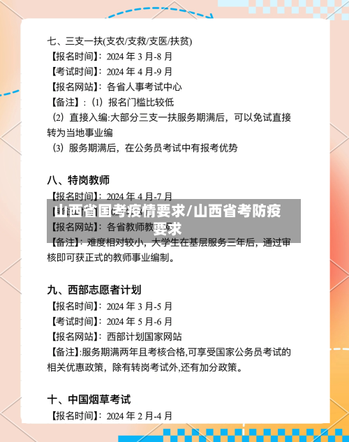 山西省国考疫情要求/山西省考防疫要求-第1张图片