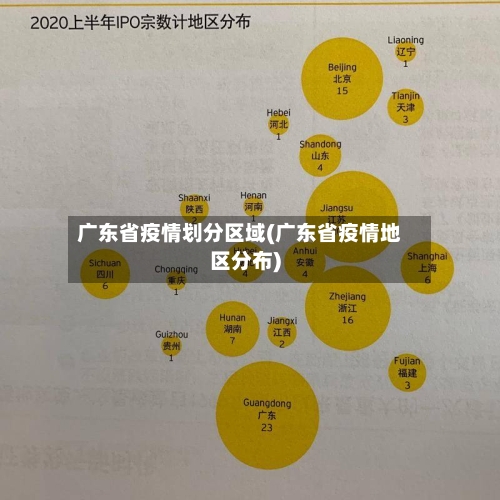 广东省疫情划分区域(广东省疫情地区分布)-第2张图片