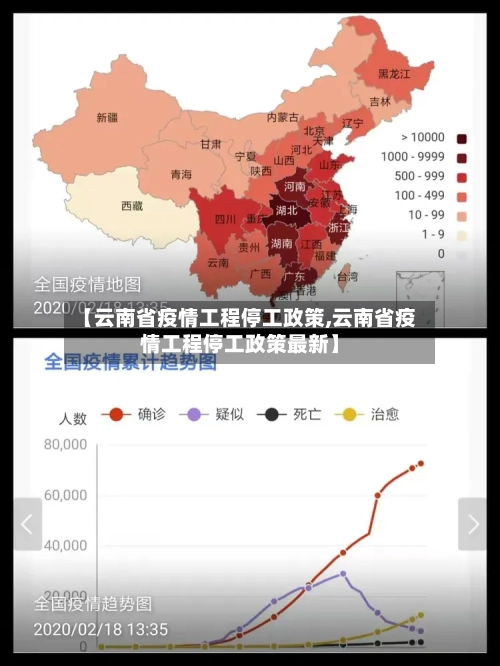 【云南省疫情工程停工政策,云南省疫情工程停工政策最新】-第2张图片