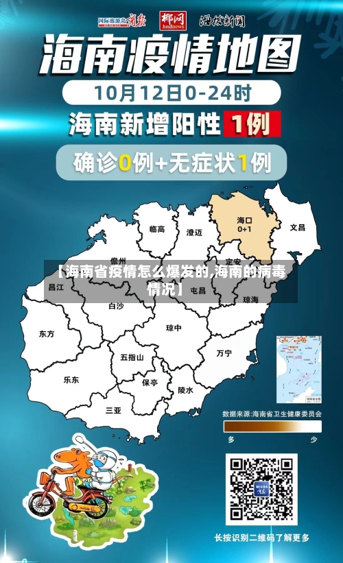 【海南省疫情怎么爆发的,海南的病毒情况】-第1张图片