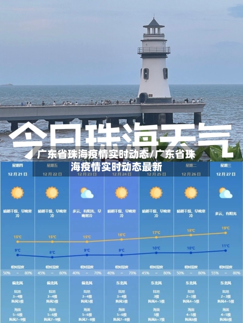 广东省珠海疫情实时动态/广东省珠海疫情实时动态最新-第1张图片