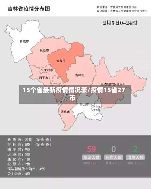 15个省最新疫情情况表/疫情15省27市-第2张图片