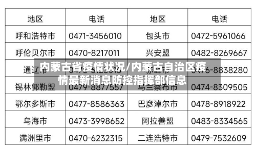 内蒙古省疫情状况/内蒙古自治区疫情最新消息防控指挥部信息-第2张图片