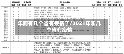 年前有几个省有疫情了/2021年哪几个省有疫情-第1张图片