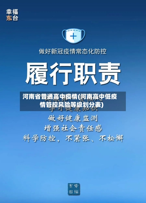 河南省普通高中疫情(河南高中低疫情管控风险等级划分表)-第1张图片