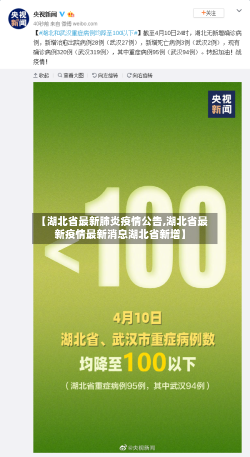 【湖北省最新肺炎疫情公告,湖北省最新疫情最新消息湖北省新增】-第2张图片