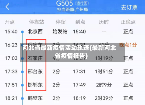 河北省最新疫情活动轨迹(最新河北省疫情报告)-第2张图片