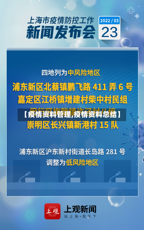 【疫情资料管理,疫情资料总结】-第1张图片