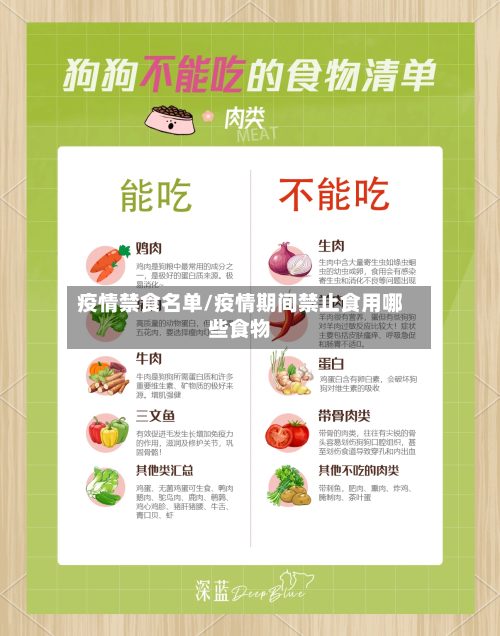 疫情禁食名单/疫情期间禁止食用哪些食物-第1张图片