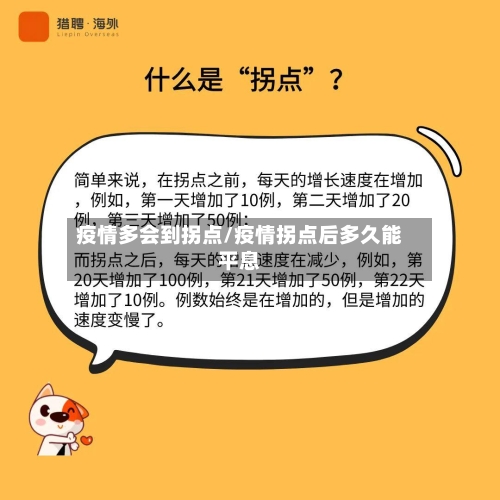 疫情多会到拐点/疫情拐点后多久能平息-第1张图片
