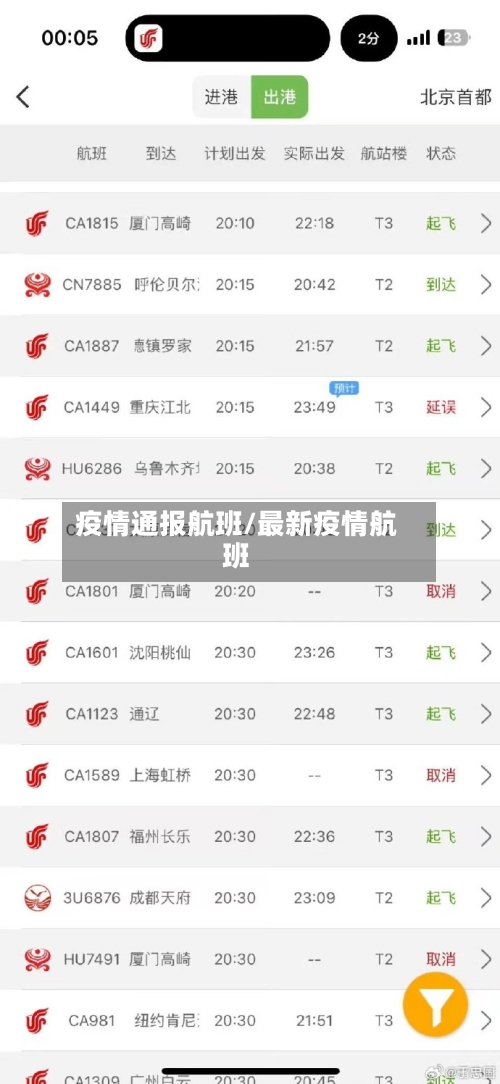 疫情通报航班/最新疫情航班-第2张图片