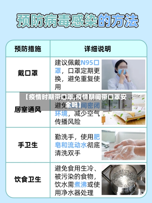 【疫情时期带口罩,疫情期间带口罩安全吗】-第1张图片