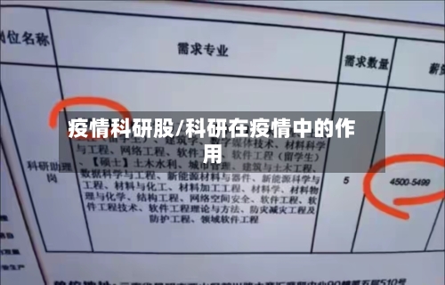 疫情科研股/科研在疫情中的作用-第1张图片