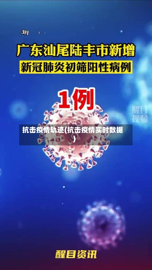 抗击疫情轨迹(抗击疫情实时数据)-第2张图片