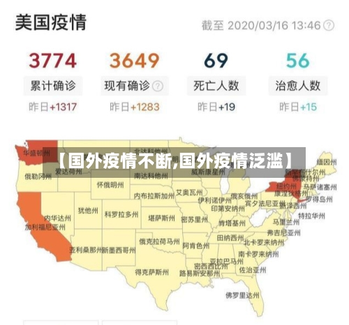 【国外疫情不断,国外疫情泛滥】-第1张图片