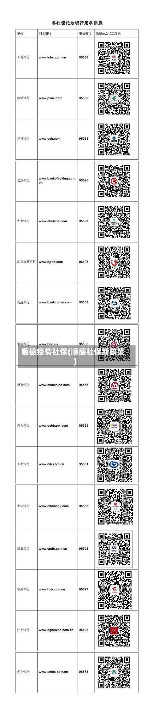 顺德疫情社保(顺德社保新政策)-第1张图片