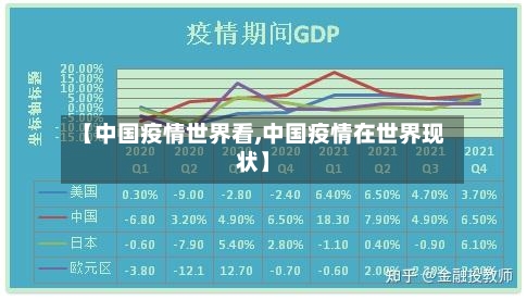 【中国疫情世界看,中国疫情在世界现状】-第2张图片