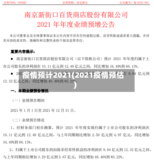 疫情预计2021(2021疫情预估)-第2张图片