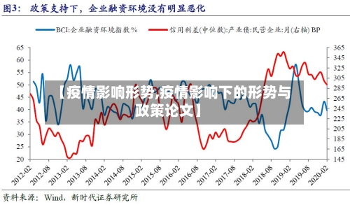【疫情影响形势,疫情影响下的形势与政策论文】-第2张图片