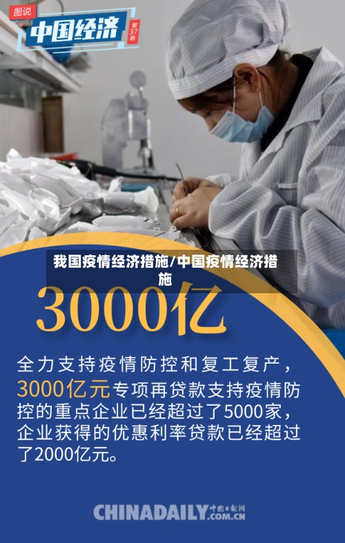 我国疫情经济措施/中国疫情经济措施-第1张图片