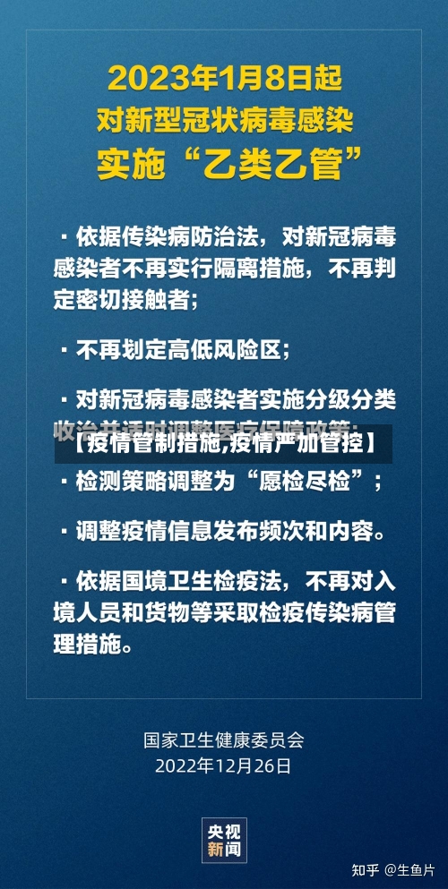 【疫情管制措施,疫情严加管控】-第2张图片