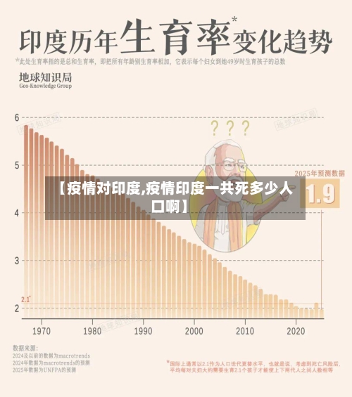 【疫情对印度,疫情印度一共死多少人口啊】-第1张图片