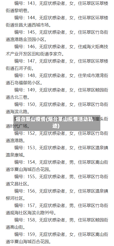 烟台莱山疫情(烟台莱山疫情活动轨迹)-第3张图片