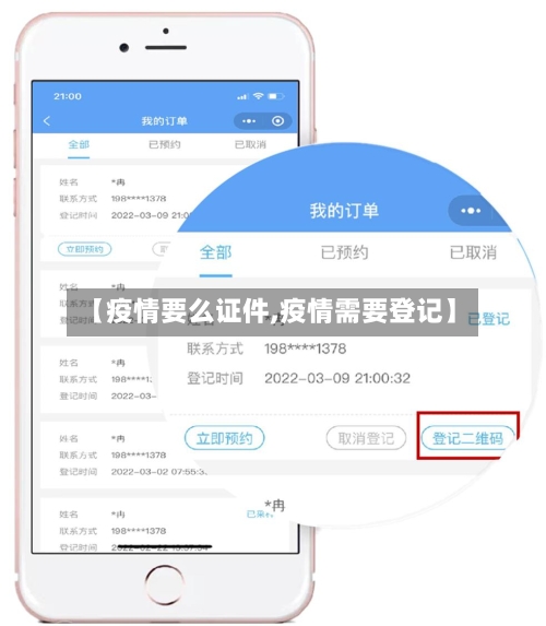 【疫情要么证件,疫情需要登记】-第1张图片