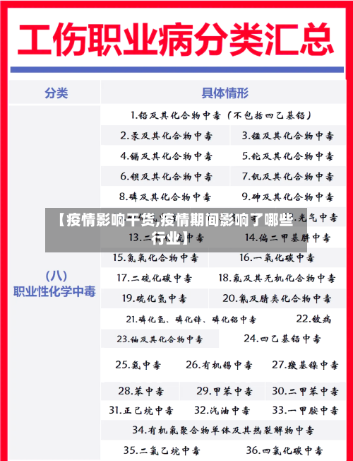 【疫情影响干货,疫情期间影响了哪些行业】-第2张图片