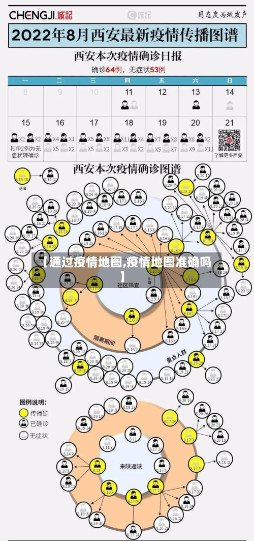 【通过疫情地图,疫情地图准确吗】-第1张图片