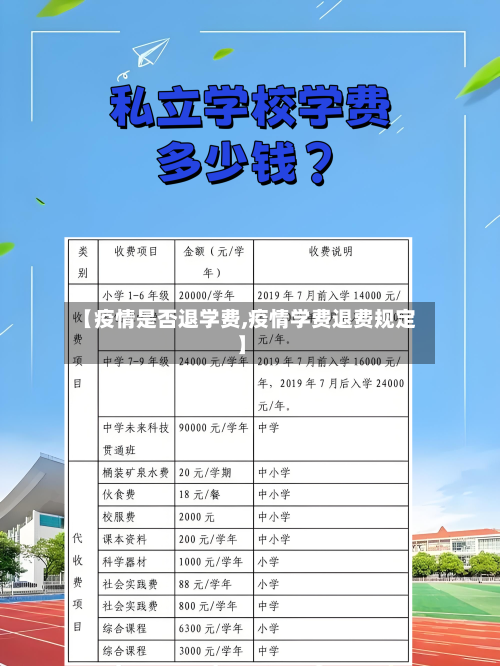 【疫情是否退学费,疫情学费退费规定】-第1张图片