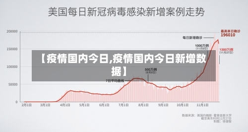 【疫情国内今日,疫情国内今日新增数据】-第2张图片