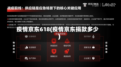 疫情京东618(疫情京东捐款多少)-第2张图片