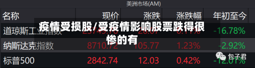疫情受损股/受疫情影响股票跌得很惨的有-第1张图片