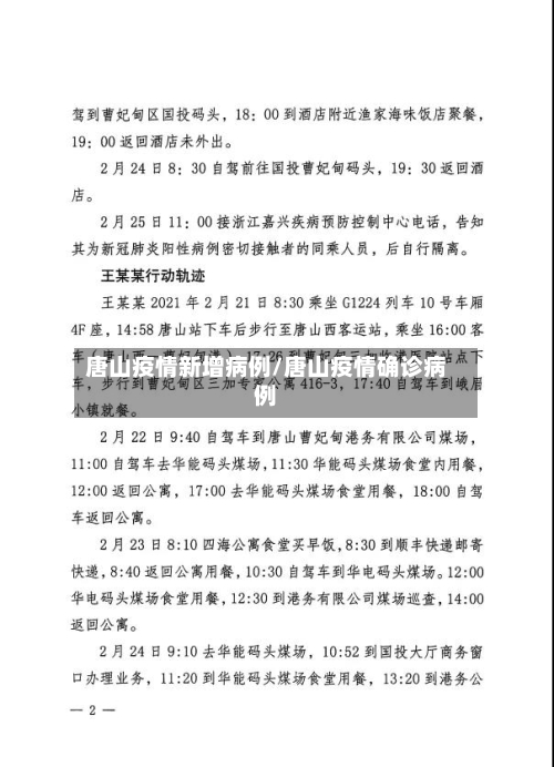 唐山疫情新增病例/唐山疫情确诊病例-第2张图片
