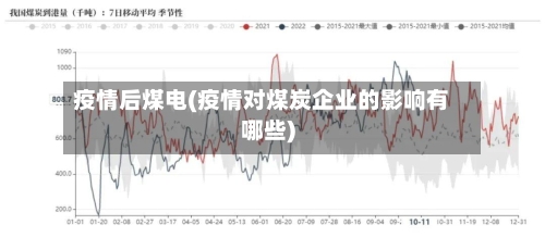 疫情后煤电(疫情对煤炭企业的影响有哪些)-第1张图片