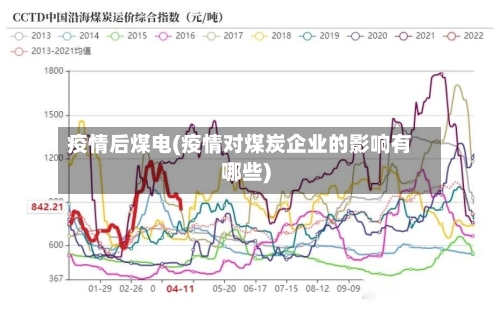 疫情后煤电(疫情对煤炭企业的影响有哪些)-第2张图片